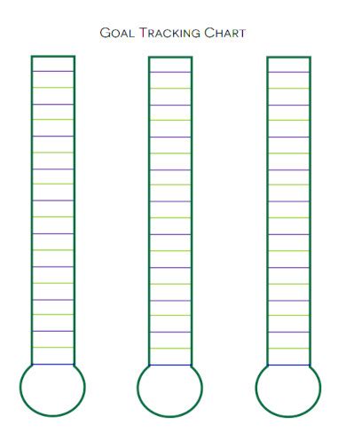 Image result for JavaScript Goal Chart