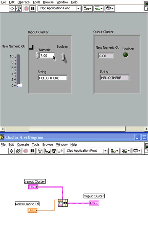Image result for LabVIEW Clusters