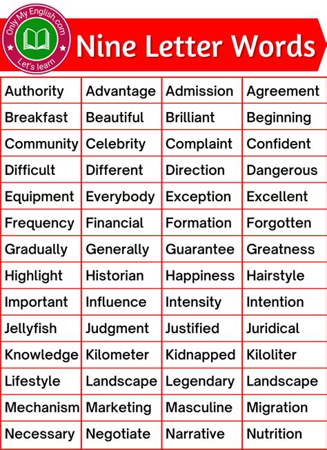 9 Letter Words | Nine Letter Words » Onlymyenglish.com