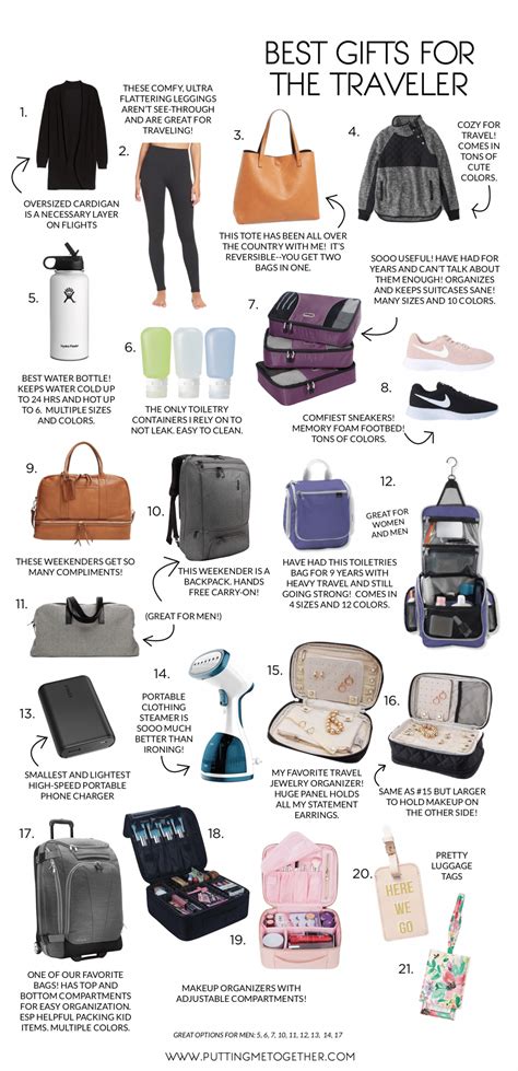 Holiday Gifts for Someone Who Travels a Lot - My Tried and True Faves