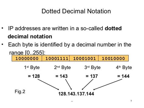 Image result for IP Address Numbers Explained