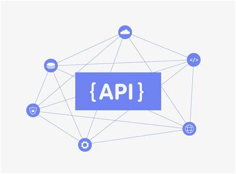 Image result for What Is Any API