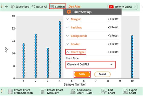 Image result for Calculation of Systematic Sampling