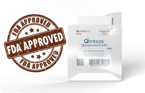 FINALLY: New Hyperhidrosis Treatment FDA-Approved - International Hyperhidrosis Society ...