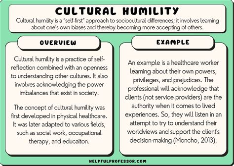 Image result for Humility Example