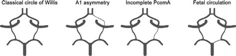 Image result for Program Flow for Lecture Sample