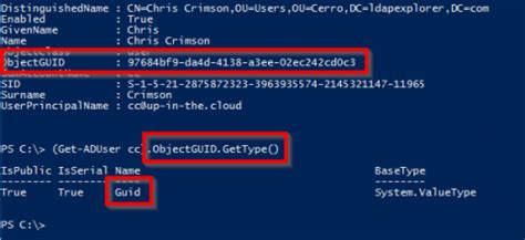 Image result for GUID Full Form