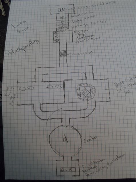 [OC] Tutorial Dungeon I built for my brother. Pardon my chicken scratch ...