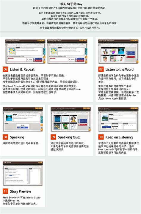 Korean Language Learning Speaking 的图像结果