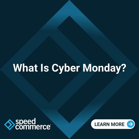What Is Cyber Monday? Cyber Monday Definition & Meaning | Speed Commerce