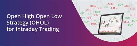 Image result for Open High Open Low Strategy