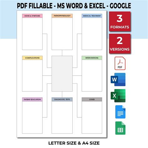 Free Nursing Concept Maps 的图像结果