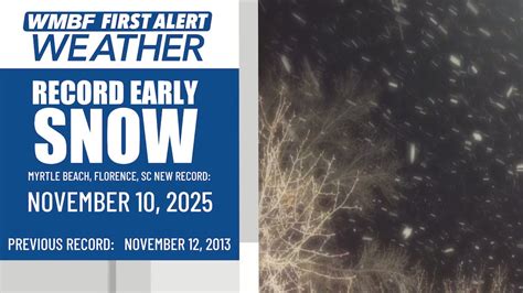 FIRST ALERT: Earliest snow on record for both Myrtle Beach and Florence