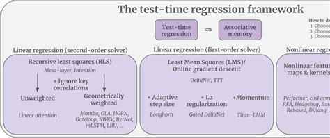 Image result for Multiprocessing vs Multithreading vs Asyncio Python