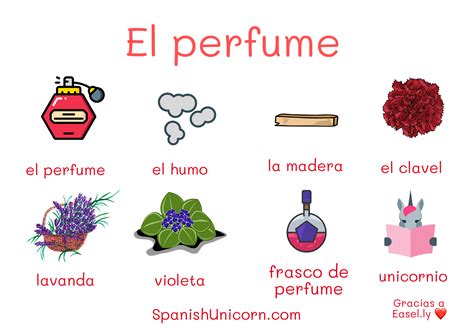 Historia de los perfumes (405.) - Spanish Unicorn