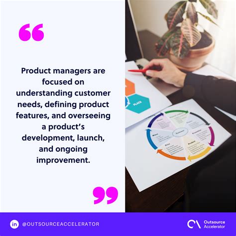 Image result for Product Program Manager