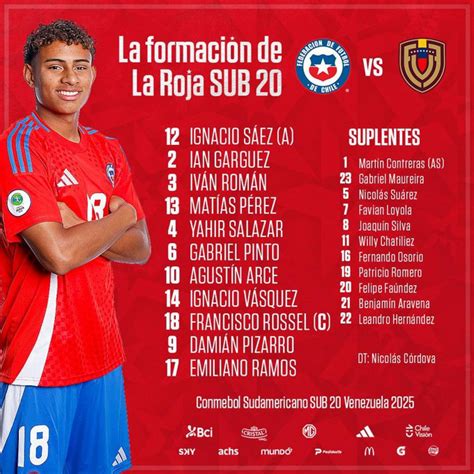 ¡Debut amargo! Venezuela cayó 2-1 ante Chile en la fecha 1 del ...