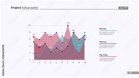 Image result for Informative Data Using Line Graph