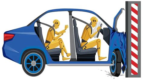 Image result for Comprehensive Car Insurance Explained