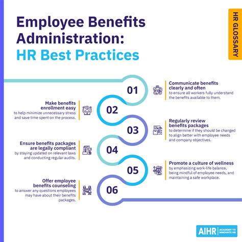 What Is Employee Benefits Administration? | HR Glossary - AIHR