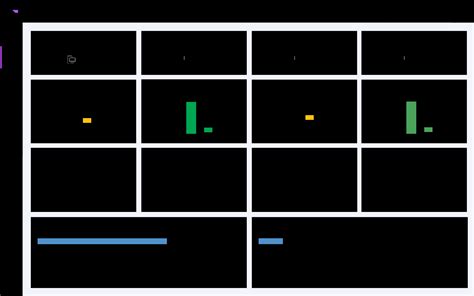 Rezultat imagine pentru IDs Anomaly Based Detection Structure