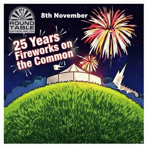 Fireworks 2025 - 25 year of Fireworks on the Common , The Common ...