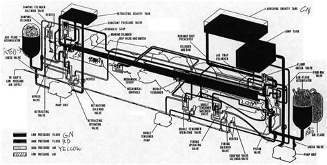 Image result for First Class Catapult