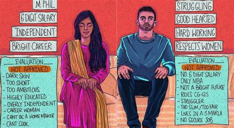 Questioning Arranged Marriages: Mahnoor Ahmad’s Art Doubts The Tradition