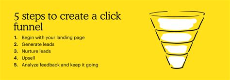 For Beginners Click Funnels 的图像结果