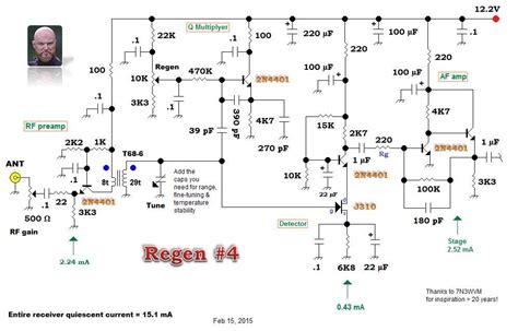 Image result for Vowel Check Python