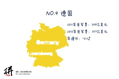 [军事]武警部队十年首次易帅 新任司令员王建平一年内被两次拔擢，吴双战是新中国任职最久的武警司令员_新闻中心_新浪网