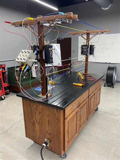 Transformer Fundamentals, NECA / IBEW 196 Safety & Ed Training Facility ...