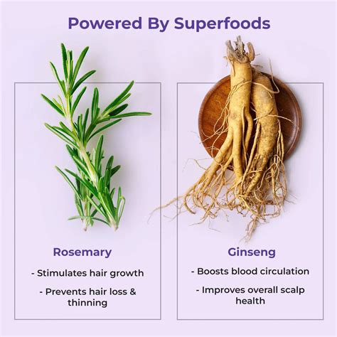 All Products | Naturali Hair Care | Shampoo | Conditioner