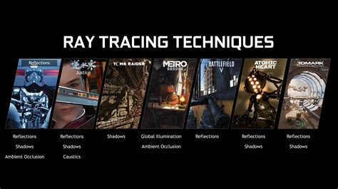 Image result for Graphics Card Comparison