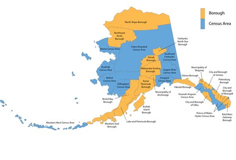 Alaska Community Measures - Alaska Federal Funding