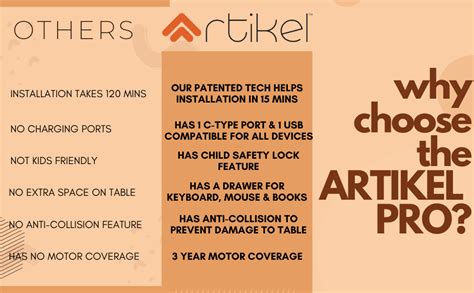 ARTIKEL Artidesk Pro Electric Height Adjustable Office Table DIY|100 Kg ...