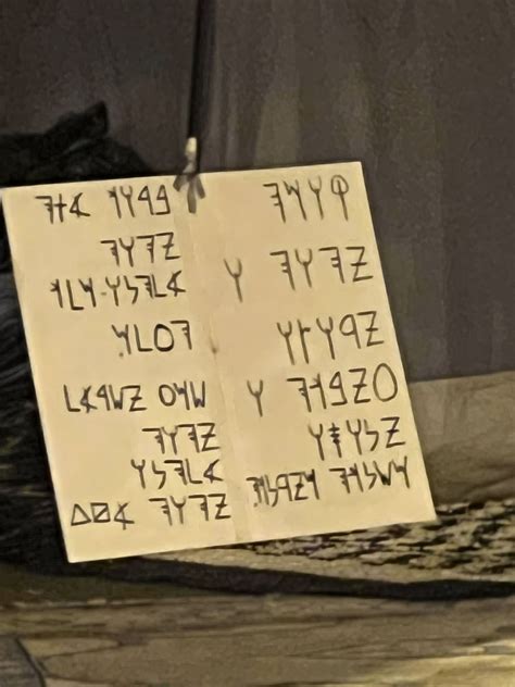 Image result for 4 Cipher Code