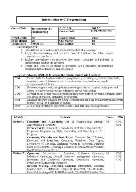 Image result for Introduction to C Programming Course