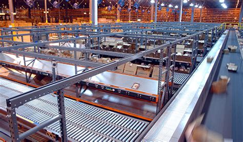 Target Distribution Center 的图像结果