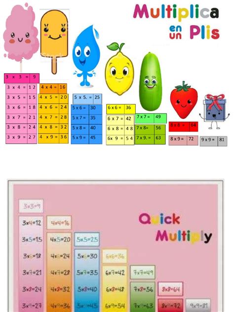 Image result for To Do Math Multify
