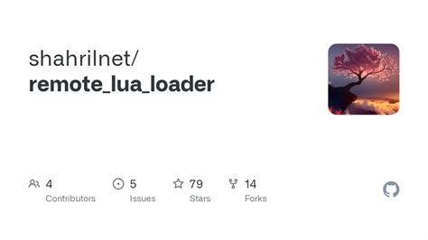 Image result for PS4 Lua Loader GUI