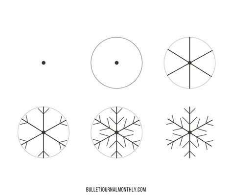 How to Draw a Simple Snowflake 的图像结果