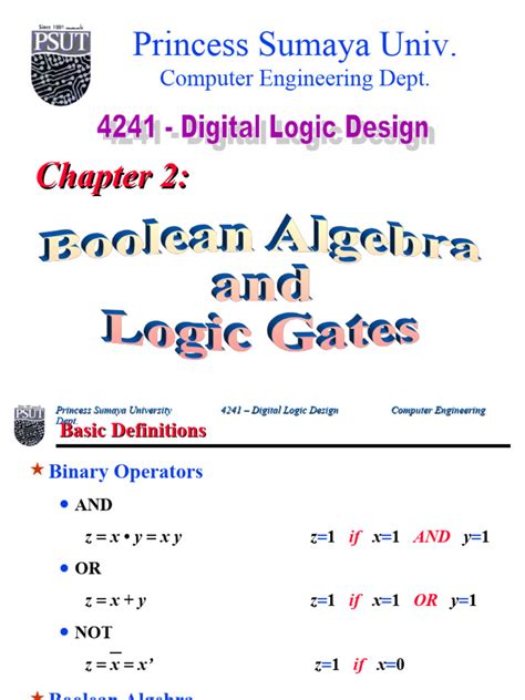 Boolean Algebra Problems and Answers Logic Gates 的图像结果
