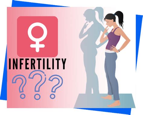 Infertility Treatment for Women in Noida ☎️9266111133, Best Female ...