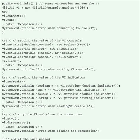 Image result for Java Sample Code