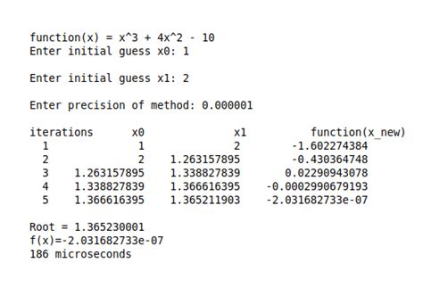 Secant Method Example 的图像结果