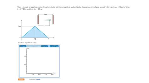 Image result for V-T Graph Mathematiclly Possible