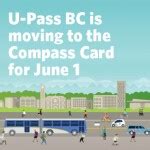 How to Reload BC Compass Card 的图像结果