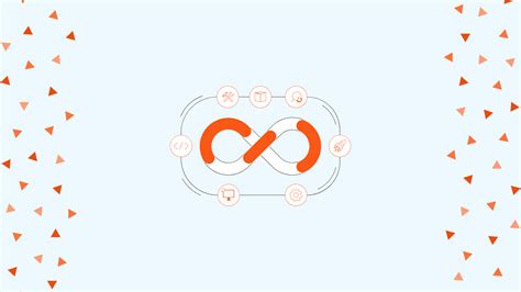 Image result for DevOps Achronym