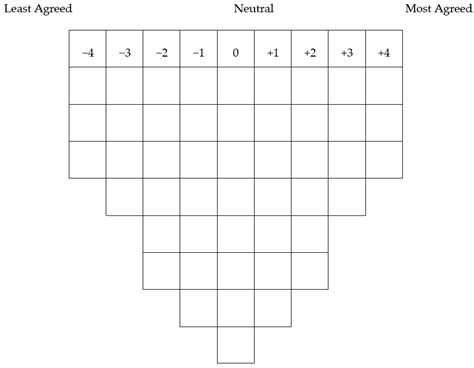 Prospects of Public Participation in the Planning and Management of ...